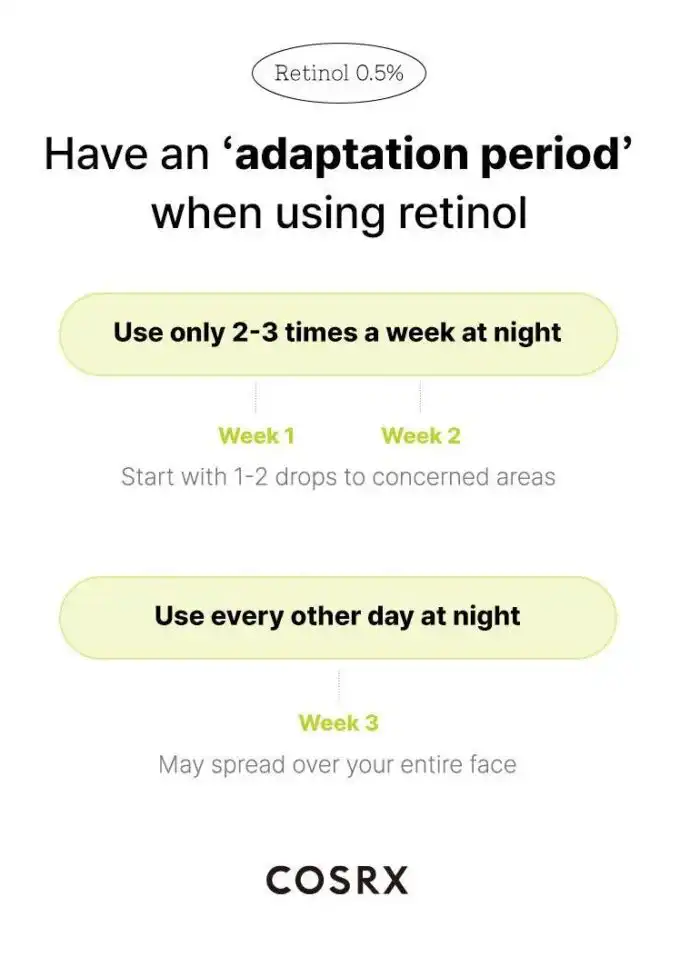 COSRX The Retinol 0.5 Oil - Image 4